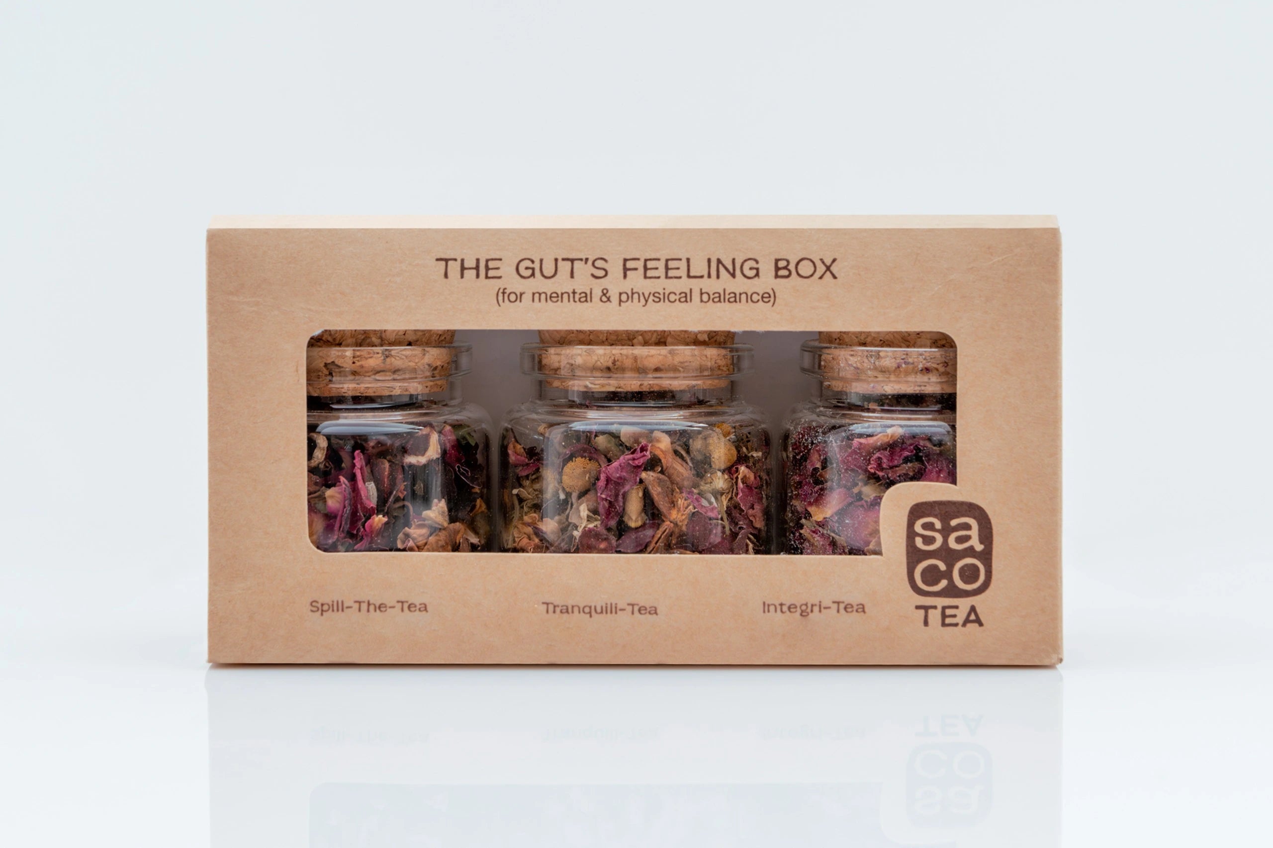 The Gut’s Feeling Box